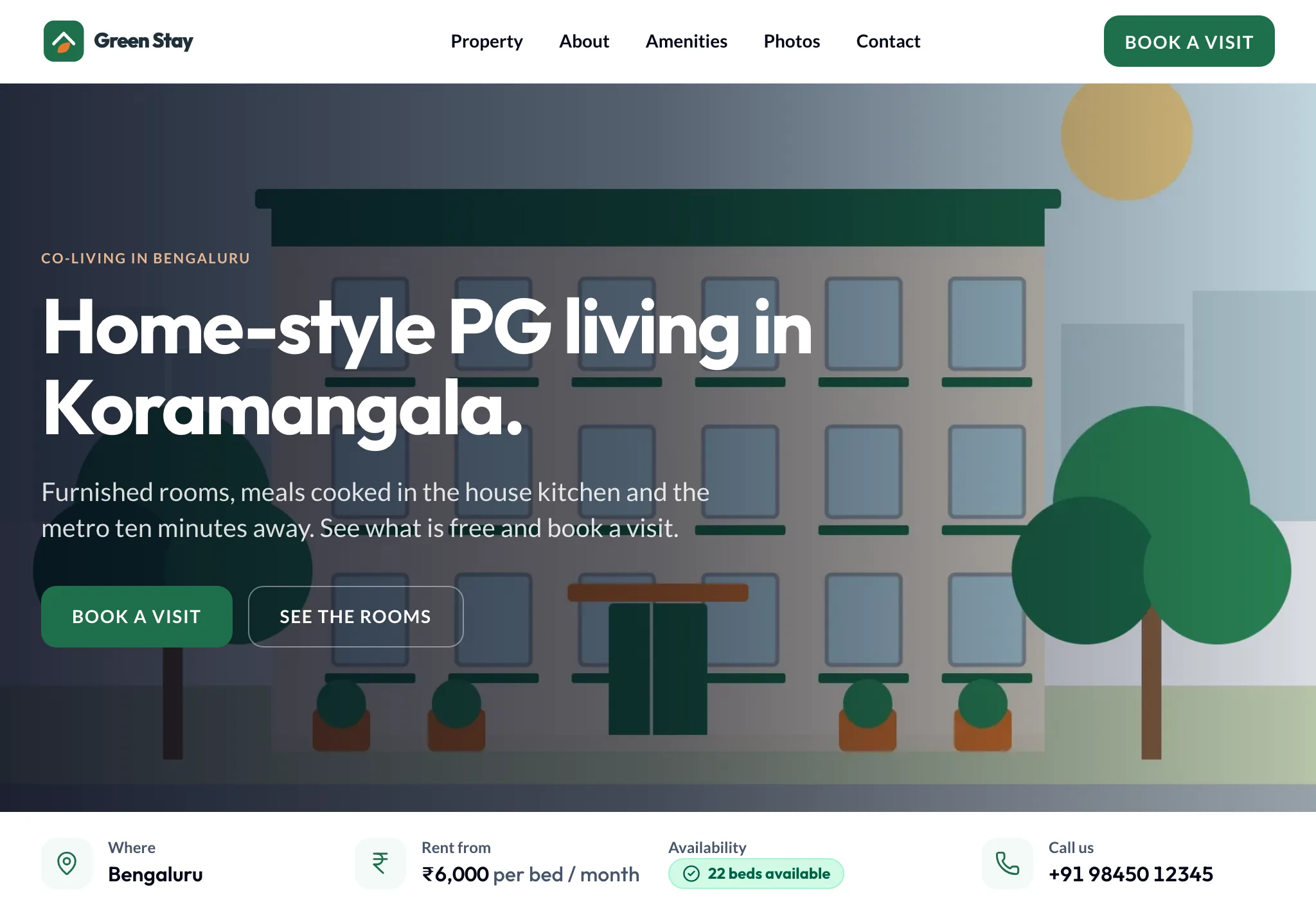 The public website of a demo PG called Green Stay, with a Book a visit button, rent from ₹6,000 a month and 22 beds available.